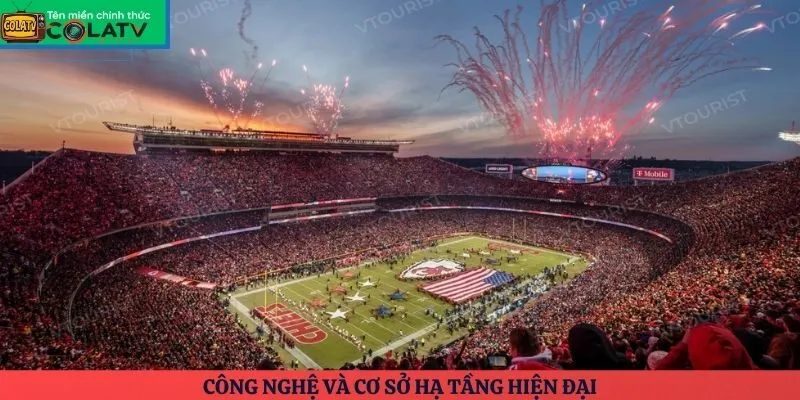 Công nghệ và cơ sở hạ tầng hiện đại